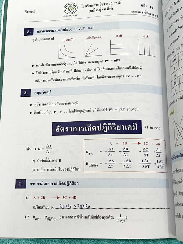 ►หนังสือเคมี อ.อุ๊◄ หนังสือติวโค้งสุดท้าย เคมีอาจารย์อุ๊ อาจารย์มีบอกจุดที่ออกสอบ 1-2 ข้อประจำบท มีสรุปสูตรสั้นๆกระชับ มีโจทย์แบบทดสอบ จดโหด จดครบเกือบทั้งเล่ม จดละเอียด มีจดเน้นจุดที่ต้องระวังโดนหลอก หนังสือหนา 54 หน้า หนังสือเล่มใหญ่