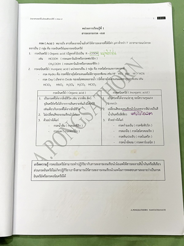 ►หนังสือเรียน ม.ต้น◄ Positive Learning วิทยาศาสตร์ ม.1 เทอม 2 หลักสูตรสาธิต สรุปเนื้อหาและมีโจทย์ทบทวนประจำบท เนื้อหาตีพิมพ์สมบูรณ์ทั้งเล่ม ในหนังสือมีจดบางหน้า โจทย์มีจดเฉลยบางข้อ ข้อที่ไม่ได้จดไม่มีเฉลย