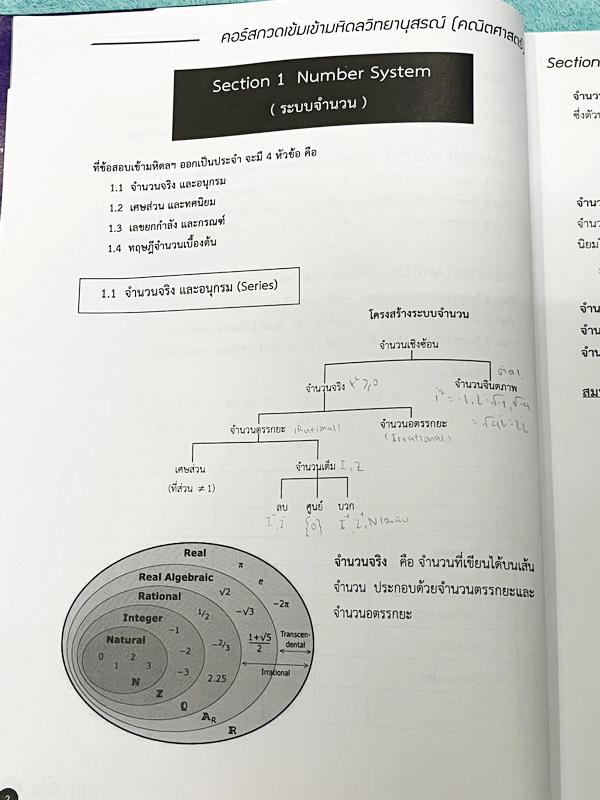 ►สอบเข้ามหิดล◄ หนังสือกวดวิชา +ไฟล์เฉลย พี่โอ๋โอพลัส o-plus กวดเข้มเข้ามหิดลวิทยานุสรณ์ วิชาคณิตศาสตร์ สรุปเนื้อหาครบทุกบท มีข้อสอบ Seen และ Unseen มีโจทย์ทดสอบประจำบท อาจารย์มีบอกข้อสอบเข้ามหิดลที่ชอบออกเป็นประจำ ด้านหลังมีเฉลยครบทุกข้อ โจทย์มีความยากระด