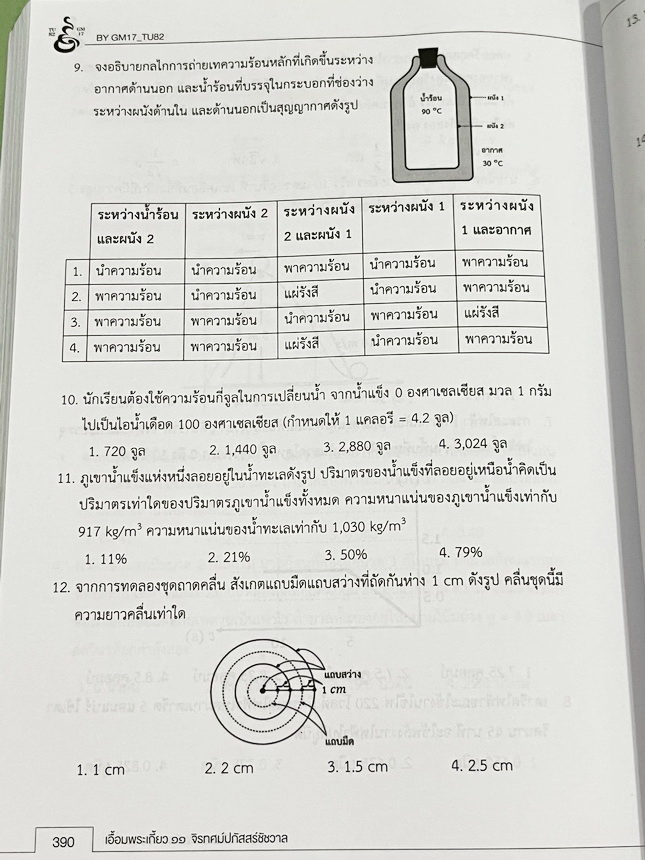 ►หนังสือเอื้อมพระเกี้ยว◄ เอื้อมพระเกี้ยว 11 จิรทศปภัสสร์ชัชวาล เรียบเรียงโดย น.ร.ในโครงการพัฒนาศักยภาพด้านคณิตศาสตร์รุ่นที่ 17 โรงเรียนเตรียมอุดมศึกษา หนังสือสรุปเนื้อหาสำคัญวิชาวิทยาศาสตร์ ภาษาอังกฤษ พร้อมแบบฝึกหัดและคำอธิบายเฉลยละเอียด มีเนื้อหาเพื่อเตร