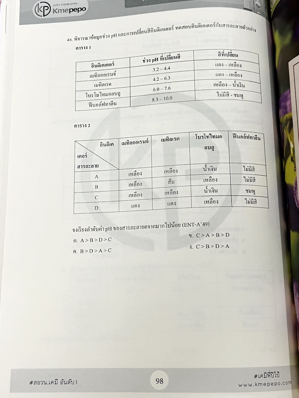 ►ครูปีโป้◄ หนังสือเคมีครูปีโป้ + ไฟล์จดในหนังสือ เล่มเนื้อหาเคมีม.ต้น MWIT KVIS TU เล่ม1 มีสรุปเนื้อหา โจทย์ประจำบท จดบางหน้า จดละเอียด สภาพหนังสือแทบใหม่เอี่ยม หนังสือเล่มหนาใหญ่ // มีไฟล์จดครบเกือบทั้งเล่ม จดละเอียดส่งให้ต่างหาก เป็นไฟล์ของหนังสือเล่มนี