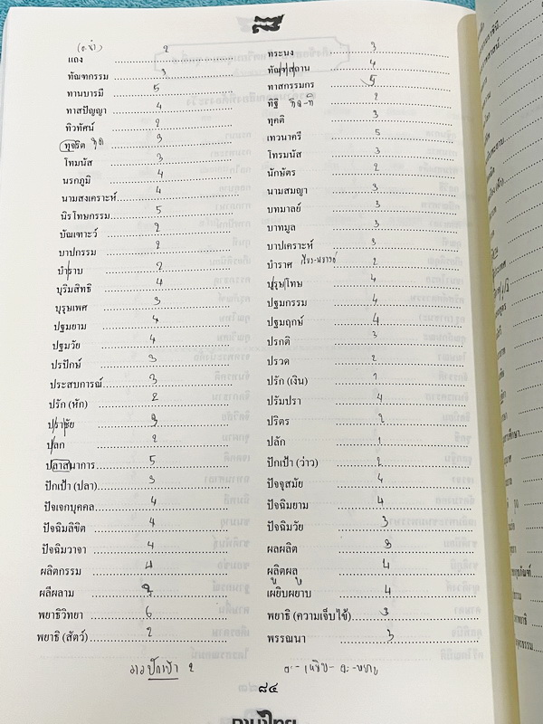 ►สอบเข้าเตรียมอุดม◄ ครูลิลลี่ ติวเข้มภาษาไทยเก็งข้อสอบเข้าเตรียมอุดม มีสรุปเนื้อหาเทคนคิลัดต่างๆที่ควรจำ ครูลิลลี่มีเก็งข้อสอบที่ชอบออกสอบบ่อยๆ เน้นจุดสำคัญในการทำคะแนน ท้ายเล่มมีสรุปเนื้อหาของ อ.ลิลลี่ อ่านทบทวน เข้าใจง่าย จดครบเกือบทั้งเล่ม จดละเอียด หน