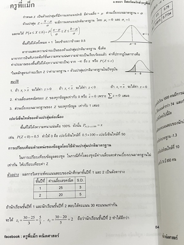 ►ครูพี่แม๊ก◄ อ.ชยธร ครูพี่แม๊ก IBright School คอร์ส คณิตศาสตร์วิชาสามัญ Last Minute สามัญคณิต มีสรุปเนื้อหาสั้นๆกระชับ โจทย์ยากเข้มข้น เหมาะสำหรับเด็กที่มีพื้นฐานดีพอสมควร หนังสือไม่มีรอยขีดเขียน ไม่มีเฉลย หนังสือเล่มหนาใหญ่มาก