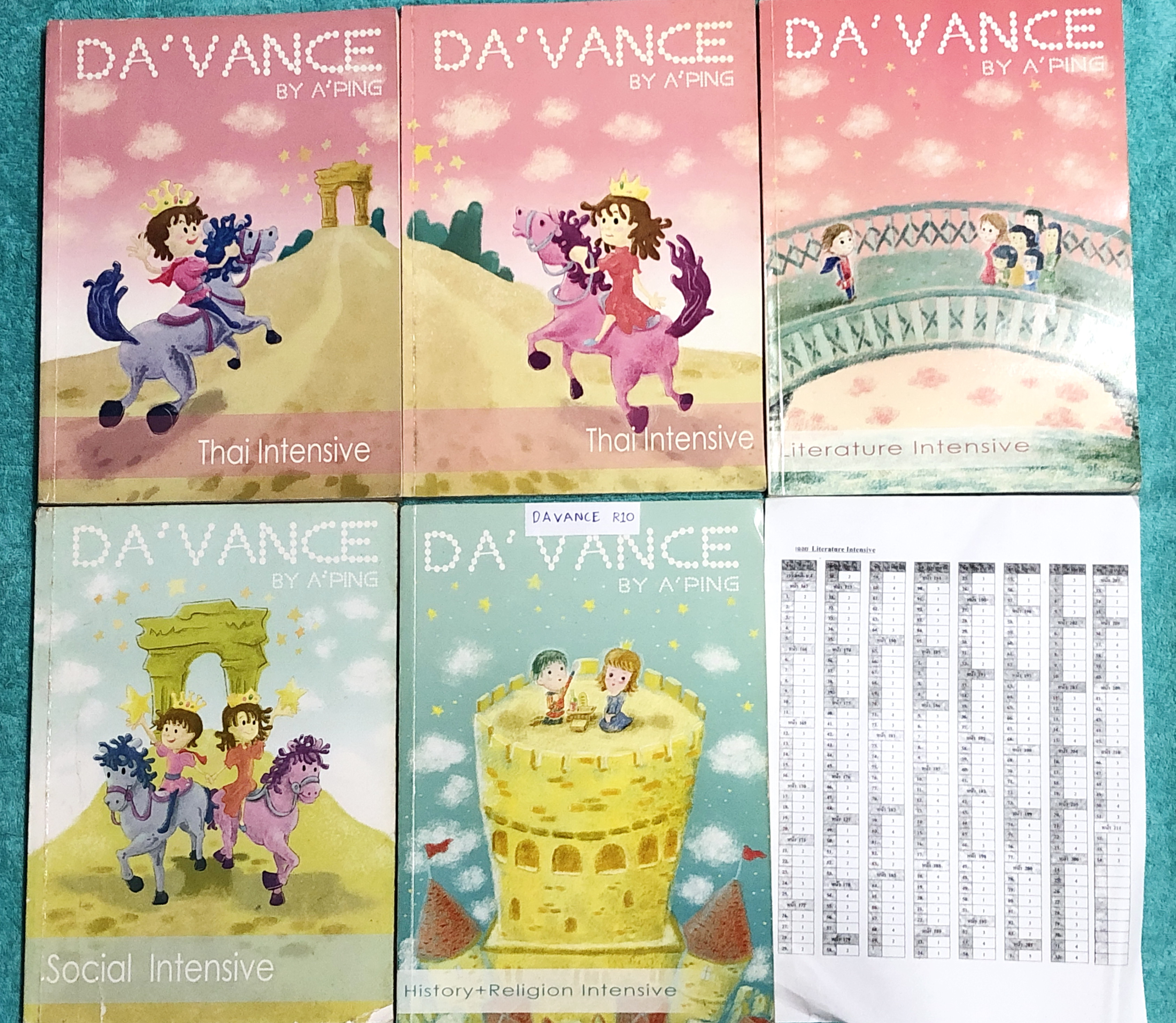 ►อ.ปิง ดาว้อง◄ DAVANCE R10 ครบเซ็ท 5 เล่ม คอร์สอินเทนสีฟ วิชาไทย สังคม มีเนื้อหาละเอียดครบทุกบทของชั้น ม.ปลาย จดครบเกือบทุกหน้าทุกเล่ม ยกเว้นเล่มวรรณคดีจดน้อย แต่อาจารย์ปิงพิมพ์เนื้อหาไว้สมบูรณ์ มีชีทเฉลยแบบฝึกหัดในเล่มไทยวรรณคดี ทั้งเซ็ทมีเทคนิคลัดการจำข