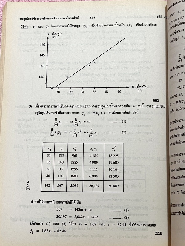 ►พี่โอ๋ O-Plus◄ New Math Tests For Entrance Book 2 เทคนิคตะลุยโจทย์คณิตเอนทรานซ์ 3,000 ข้อ ในหนังสือรวบรวมโจทย์คณิตศาสตร์จากสนามแข่งขันดังๆหลายแห่ง เช่น ข้อสอบโควตามหาวิทยาลัย ข้อสอบสมาคมคณิตศาสตร์แห่งประเทศไทย,โอลิมปิก,ชิงทุนเล่าเรียนหลวง ก.พ. จุฬา ชนบท