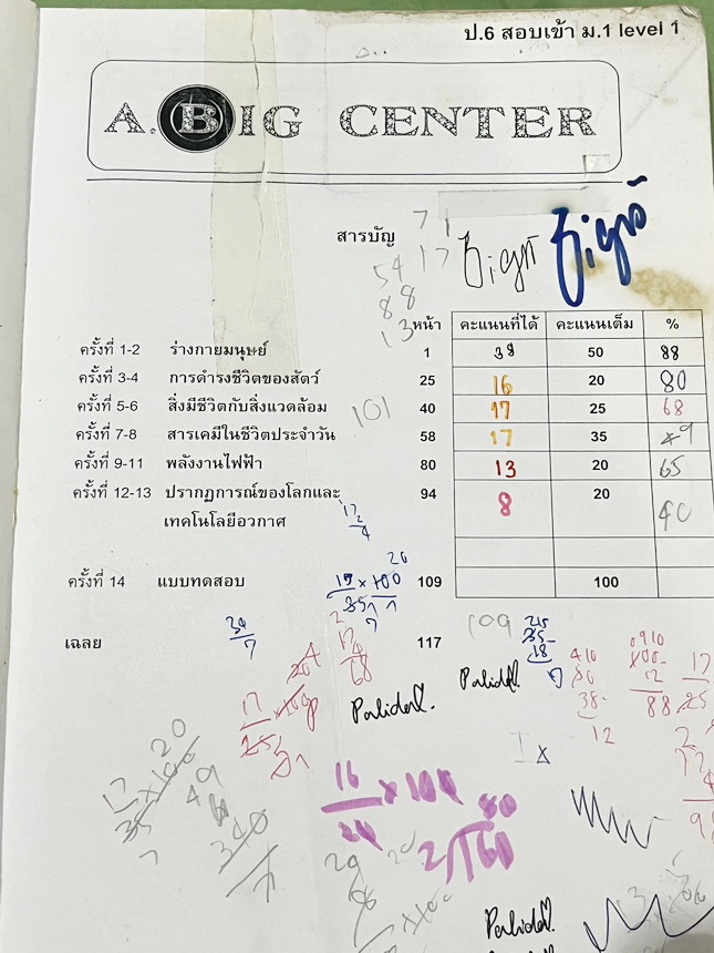 ►สอบเข้าม.1◄ อ.บิ๊ก A.BIG Center หนังสือเรียนพิเศษ Junior 1-2 สอบเข้า ม.1 โรงเรียนดัง มีสรุปใจความสำคัญ อาจารย์สรุปเนื้อหาแบ่งออกเป็นข้อๆ ทำให้อ่านง่าย เข้าใจง่าย เนื้อหาตีพิมพ์สมบูรณ์ มีโจทย์ประจำบท จดครบเกือบทั้งเล่ม จดละเอียด หนังสือเล่มใหญ่