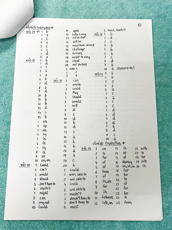 ►อ.ถ้วย◄ หนังสือเรียนภาษาอังกฤษครูพี่ถ้วย คอร์ส Grammar เล่ม 1-2 สอบเข้าเตรียมอุดม + ชีทเฉลย + ชีทสรุปแกรมม่า ในหนังสือมีโจทย์เยอะมาก มีจดบางหน้า จดละเอียด มีชีทเฉลยใช้คู่กับหนังสือให้ต่างหาก และมีชีทตัวอย่างการสรุป Grammar ย่อๆให้พอเข้าใจแบบภาพรวม ควรจำเ