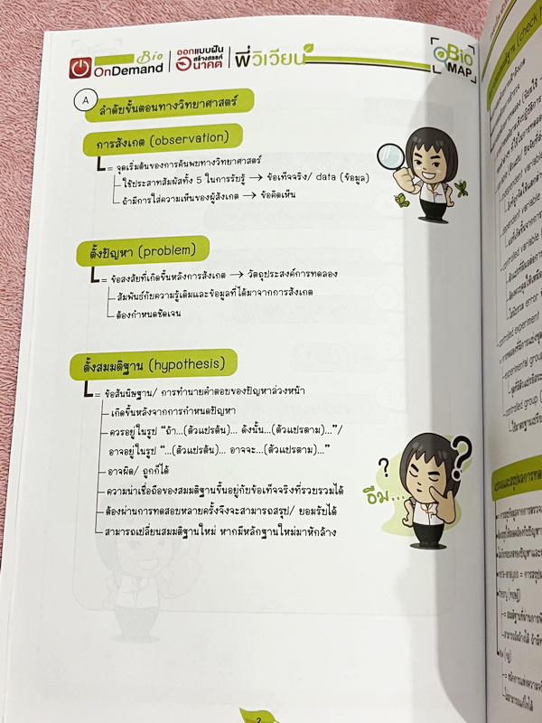 ►สอบเข้ากำเนิดวิทย์,มหิดล,โรงเรียนแข่งขันสูง◄ หนังสือกวดวิชาออนดีมานด์ พี่วิเวียน ติวเข้มเนื้อหาชีววิทยา สอบเข้า มหิดล กำเนิดวิทย์ และโรงเรียนแข่งขันสูง มีสรุปเนื้อหาและโจทย์แบบฝึกหัดประจำบท เนื้อหาตีพิมพ์สมบูรณ์ โจทย์มีความยากระดับ Advanced เหมาะสำหรับเด