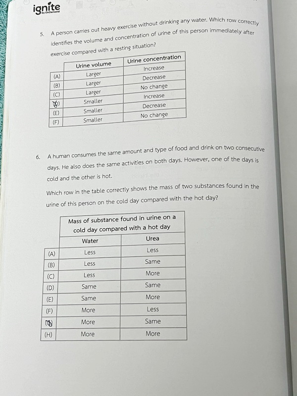 ►หนังสือ BMAT◄ หนังสือกวดวิชา Ignite by Ondemand เล่ม Foundation for BMAT วิชาชีววิทยา มีสรุปเนื้อหากระชับ มีโจทย์ประจำบท จดครบเกือบทั้งเล่ม จดละเอียด