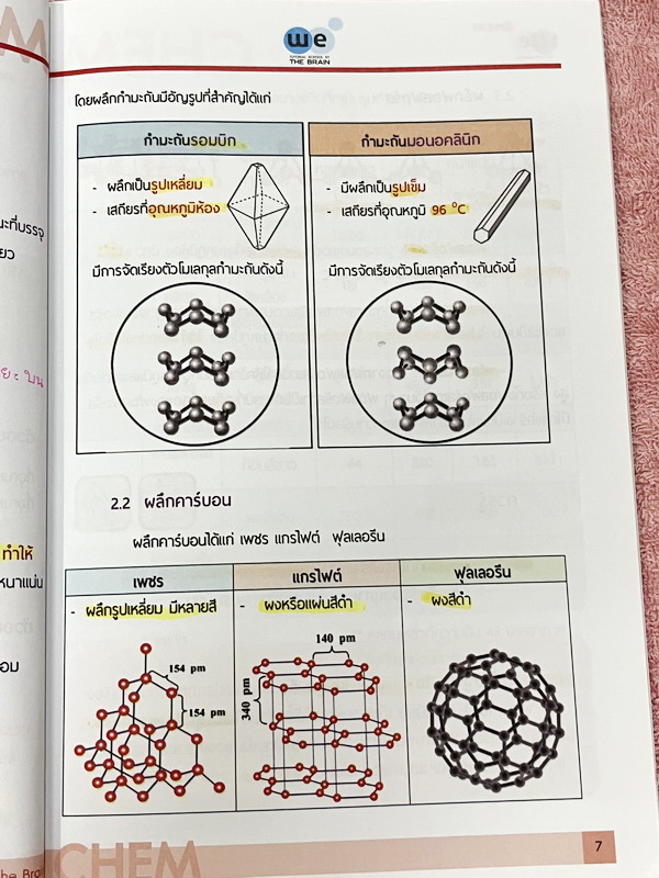 ►เคมีอ.ไผ่◄ หนังสือกวดวิชา We Brain เคมีม.ต้น ครบเซ็ท 4 เล่ม สรุปเนื้อหาสาระสำคัญ พร้อมโจทย์แบบฝึกหัดประจำบท เนื้อหาครอบคลุมตั้งแต่ระดับชั้น ม.1-3 อาจารย์มีสอนเนื้อหาเพิ่มเติมเกินหลักสูตรเพื่อใช้สอบเข้าม.4โรงเรียนดัง ในหนังสือมีจดบางหน้า จดละเอียด แบบฝึกห
