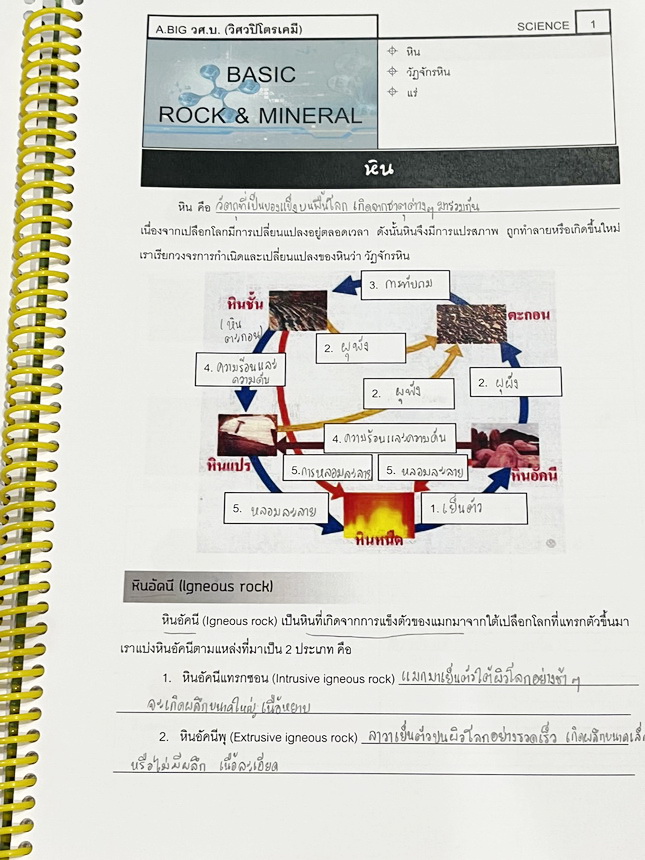 ►วิทย์สอบเข้า ม.1 GIFTED◄ หนังสือกวดวิชาอ.บิ๊ก สิทธิผล ป.6 GIFTED เล่ม 5 วิชาวิทยาศาสตร์กายภาพ สรุปเนื้อหาระดับชั้น ป.6 เพื่อเตรียมตัวสอบเข้า ม.1 ร.ร.ดัง มี TEST โจทย์ข้อสอบประจำบท เป็นโจทย์แบบจับเวลา จดครบเกือบทั้งเล่ม จดละเอียด หนังสือใส่ปกสันเกลียว เปิ