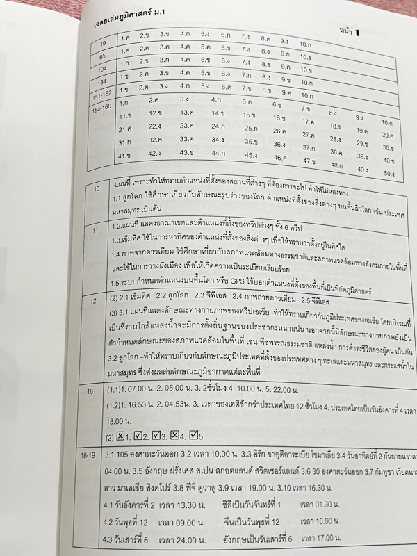 ►อ.ชัย สังคม◄ เก่งสังคม ม.1 ภูประวัติศาสตร์ อ.ชัย สรุปเนื้อหากระชับละเอียด อ่านเข้าใจง่าย มี Test โจทย์ข้อสอบประจำบท จดบางหน้า จดละเอียด ด้านหลังมีเฉลยและเฉลยละเอียดของอาจารย์พิมพ์ไว้เรียบร้อย