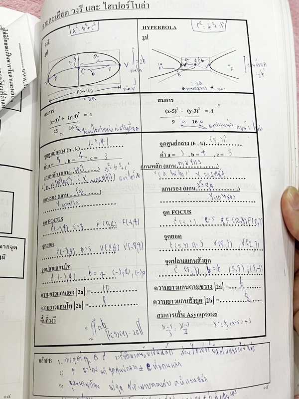 ►พี่บุ๋มไฮสปีด◄ อ.ชวพัฒน์ High-Speed คณิตศาสตร์ ม.4 เทอม 2 มีสรุปเนื้อหาเบื้องต้นที่ควรทราบ มีเทคนิคลัดเยอะมาก รวมทั้งสูตรลัดและรูปแบบสูตรที่ควรจำ มีสูตรลัดแบบลัดเร็วที่สุดในโลก มีนิยามฉบับพี่บุ๋มและนิยามตาม สสวท. มีวิเคราะห์คำศัพท์ทางคณิตศาสตร์ มีโจทย์หล