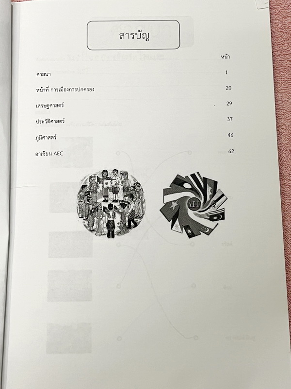 ►หนังสือเรียนป.6◄ หนังสือ Vision Center สังคม ป.6 เทอม 1 มีสรุปเนื้อหา โจทย์แบบฝึกหัด จดครบเกือบทั้งเล่ม จดละเอียด ด้านหลังมีข้อสอบวัดความรู้ปลายภาค ยังไม่ได้ทำ ไม่มีเฉลย