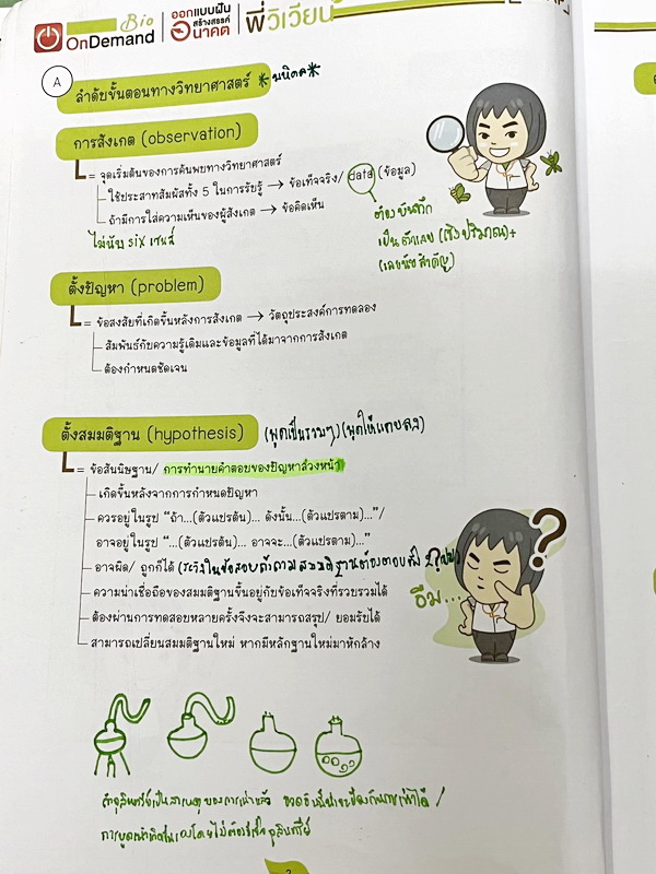 ►สอบเข้ากำเนิดวิทย์, มหิดล,เตรียมอุดม◄ หนังสือกวดวิชาออนดีมานด์ พี่วิเวียน ติวเข้มเนื้อหาชีววิทยาสอบเข้าเตรียมอุดม มหิดล กำเนิดวิทย์ และโรงเรียนแข่งขันสูง มีสรุปเนื้อหาและโจทย์แบบฝึกหัดประจำบท โจทย์มีความยากระดับ Advanced เหมาะสำหรับเด็กที่มีพื้นฐานดี โจท