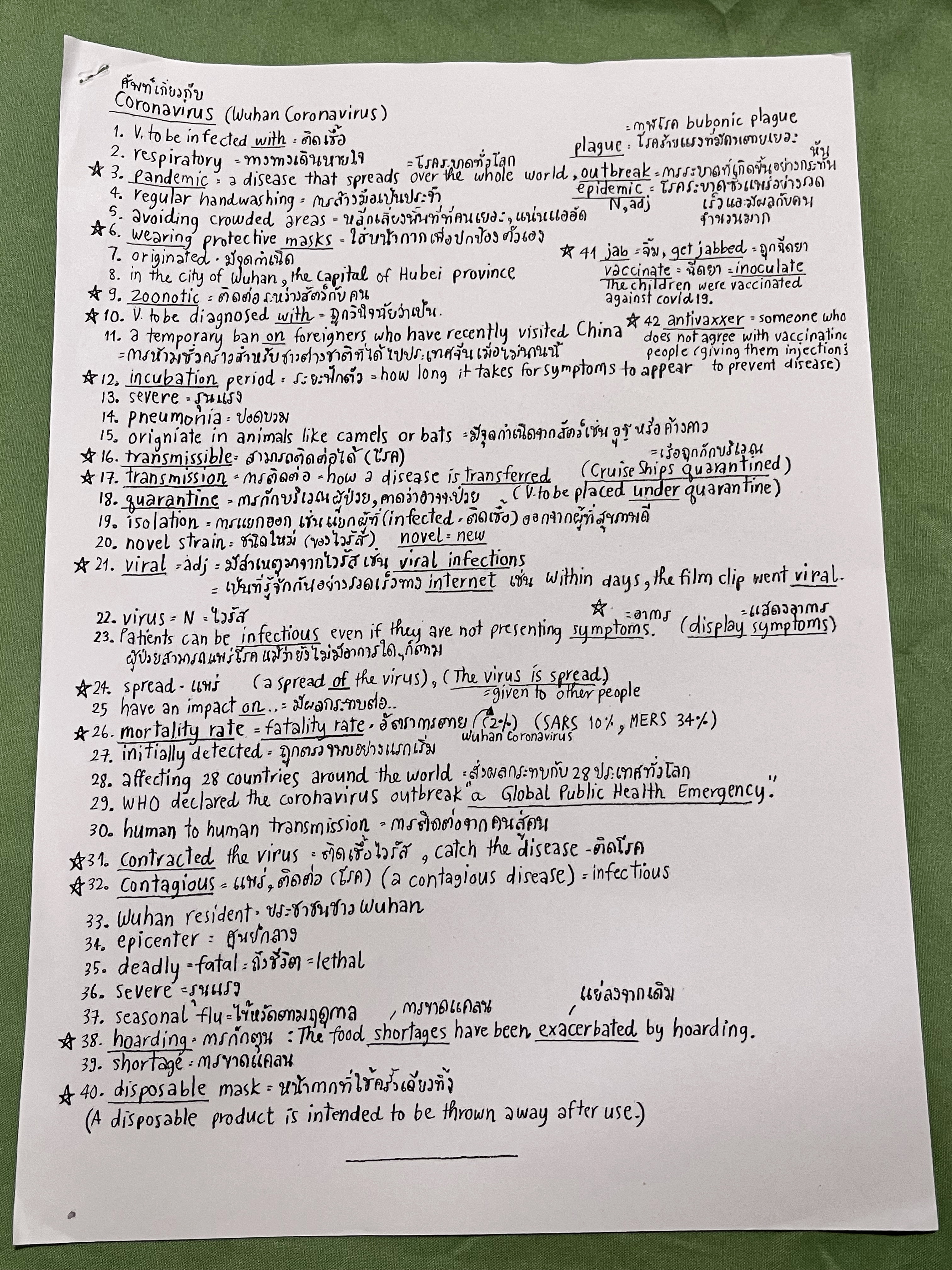 ►ชีทครูถ้วย◄ ชีทวิชาภาษาอังกฤษครูถ้วย ม.ต้น – เข้าเตรียมอุดม เป็นชีทฉบับจริงที่แจกในคอร์สเรียน ไม่ใช่ชีทซีร็อก เป็นชีทกระจายๆกองใหญ่รวมทั้งหมดมากกกว่า 100 ชุด มีทั้งแบบหนาบางคละกันไป ความหนาทั้งหมดเทียบเท่าหนังสือครูถ้วย 4-5 เล่ม // ในชีทมีสรุปแกรมม่าที่ใ