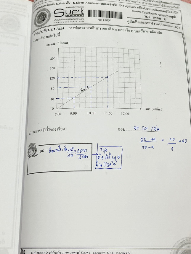 ►ครูซุปเคม.ต้น◄ หนังสือเรียนพิเศษ คอร์ส ม.1 เทอม2 คู่อันดับและกราฟเนื้อหาในคอร์สเป็นระดับ Advanced โจทย์ระดับยาก เหมาะสำหรับเด็กนักเรียนที่มีพื้นฐานดีพอสมควร ครูซุปเคได้สรุปนิยาม หลักการใช้ พร้อมทั้งรวบรวมโจทย์ระดับชั้นม.1 ไว้อย่างครบถ้วน โจทย์เยอะมาก มีโ