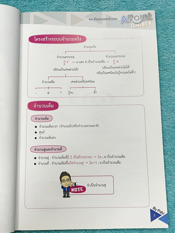 ►สรุปคณิต ม.ต้น◄ พี่แท๊ปเอเลเวล หนังสือกวดวิชาสรุปเนื้อหาวิชาคณิตศาสตร์ม.ต้น A Point Junior มีสรุปแก่นสำคัญ เนื้อหาสูตรและสมบัติต่างๆ เนื้อหาครอบคลุมตั้งแต่ระดับชั้น ม.ต้น พื้นฐาน ไปจนถึงระดับลึกเตรียมตัวสอบเข้า ม.4 โรงเรียนดังและสอบแข่งขันระดับประเทศ มีเ