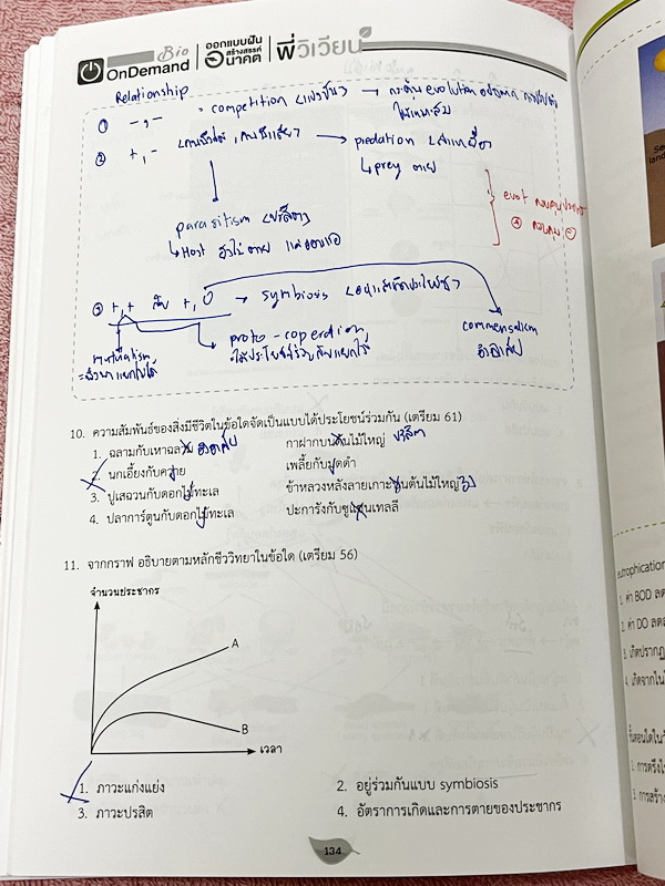 ►สอบเข้าเตรียมอุดม◄ หนังสือกวดวิชาพี่วิเวียน ออนดีมานด์ Upskill ตะลุยโจทย์ชีววิทยา เพื่อสอบเข้าโรงเรียนเตรียมอุดมศึกษา เน้นฝึกทำโจทย์ทั้งเล่ม มีโจทย์ครบทุกเรื่องทุกบท จดครบกือบทั้งเล่ม *ลายมืออ่านยาก* จดละเอียดสูง หนังสือพิมม์สีสวยงามทั้งเล่ม