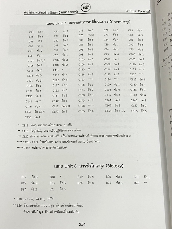 ►สอบเข้ามหิดล◄ พี่โอ๋โอพลัส Oplus วิทยาศาสตร์กวดเข้มเข้ามหิดลวิทยานุสรณ์ เล่ม 1+2 ครบเซ็ท สรุปเนื้อหาครบทุกบท มีแบบฝึกหัดประจำบท ในหนังสือมีจดบางหน้า จดละเอียด ทุกบทมีการบ้านเป็นตะลุยข้อสอบเก่า 12 ปีล่าสุด มีเฉลยครบทุกข้อ ด้านหลังมีข้อสอบ สสวท. วิชาวิทยาศ