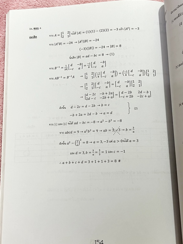 ►Zoneteen Math◄ หนังสือสรุปเนื้อหาที่ใช้บ่อยๆจากรุ่นพี่ที่ติดหมอ/วิศวะ เป็นหนังสือที่เปรียบเสมือนมรดกตกทอดความรู้จากรุ่นสู่รุ่น ข้างในมีสรุปเนื้อหาวิชาคณิตศาสตร์ มี Key สำคัญที่ควรจำ รวมถึง Trick เทคนิคลัดและสิ่งที่ควรทำก่อนเมื่อเจอโจทย์ มีโจทย์ที่ออกสอบบ