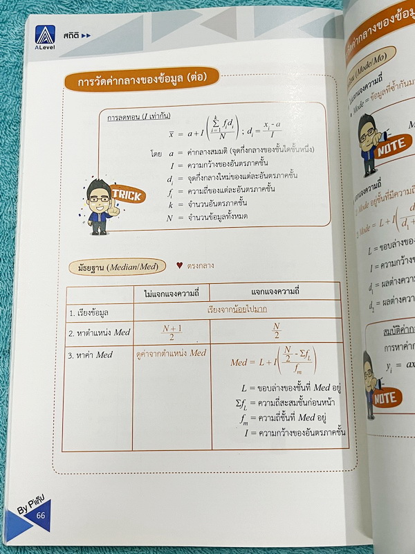 ►สรุปคณิต ม.ต้น◄ พี่แท๊ปเอเลเวล หนังสือกวดวิชาสรุปเนื้อหาวิชาคณิตศาสตร์ม.ต้น A Point Junior มีสรุปแก่นสำคัญ เนื้อหาสูตรและสมบัติต่างๆ เนื้อหาครอบคลุมตั้งแต่ระดับชั้น ม.ต้น พื้นฐาน ไปจนถึงระดับลึกเตรียมตัวสอบเข้า ม.4 โรงเรียนดังและสอบแข่งขันระดับประเทศ มีเ