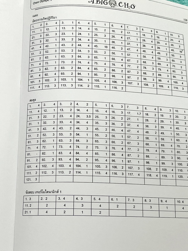 ►หนังสือเคมีโอลิมปิก◄ อ.บิ๊ก เคมีโอลิมปิก Chem Olympic เล่ม 3 มีจดเนื้อหาที่เข้าเรียนในคอร์สบางหน้า จดละเอียดมาก เนื้อหายากลึกถึงสอบแข่งขันโอลิมปิก เหมาะสำหรับเด็กนักเรียนที่มีพื้นฐานดี แบบฝึกหัดมีทำไปแล้วบางข้อ ด้านหลังมีเฉลยของอาจารย์ครบทุกข้อ หนังสือเล