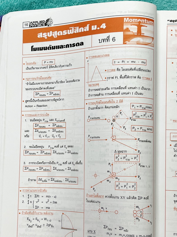 ►อ.ประกิตเผ่า แอพพลายฟิสิกส์◄ หนังสือกวดวิชาตะลุยโจทย์ฟิสิกส์ ม.ปลาย สรุปสูตรครบทุกบททุกเรื่องที่ต้องใช้เตรียมสอบเข้ามหาวิทยาลัย มีหลักการทำโจทย์ สูตรลัดและมีเทคนิคลัดเยอะมาก เนื้อหาและเทคนิคลัดตีพิมพ์สมบูรณ์ทั้งเล่ม มีโจทย์แบบฝึกหัดประจำบท ด้านหลังมีข้อส