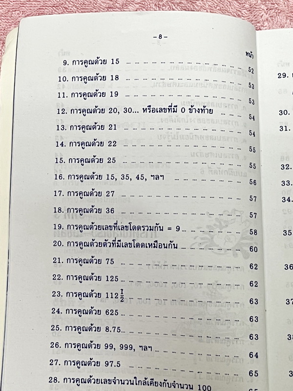 ►อ.ชิต◄ คณิตคิดเร็วคิดลัด เน้นสอนสูตรแบบวิธีลัดเพื่อให้ได้คำตอบแบบรวดเร็ว ถูกต้อง ง่าย ชัดเจน และเห็นผลทันตา ซึ่งช่วยประหยัดเวลาได้อย่างมากในตอนทำข้อสอบ มีเทคนิคลัดคิดเลขเร็วทั้งเล่ม มีแบบฝึกหัด + แบบทดสอบจับเวลา หนังสือมีขนาด 12.8 * 18.4 * 0.8 ซม. หนังสื