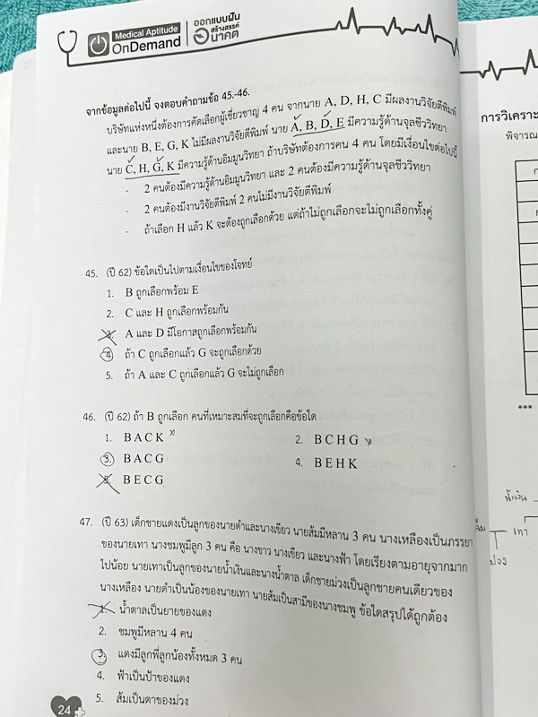 ►TPAT1◄ เซ็ทหนังสือกวดวิชา Ondemand ความถนัดแพทย์ ปี 2565 รวม 4 เล่ม ในหนังสือมีเนื้อหาและแนวโจทย์ UPDATE ข้อสอบใหม่ๆ โจทย์เป็นแบบจับเวลา และมีคุณภาพเทียบเท่ากับข้อสอบจริง อาจารย์มีบอกบทที่ชอบออกสอบบ่อยๆ หลักการทำข้อสอบในพาร์ทต่างๆ พร้อมเทคนิคลัดในการทำโจ