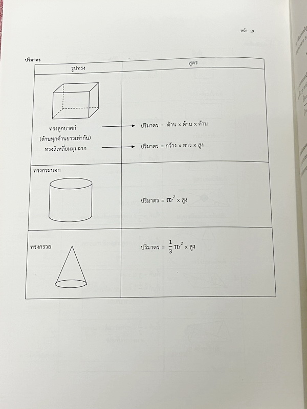 ►อ.ปิง ดาว้อง◄ หนังสือเรียนพิเศษ อ.ปิง Davance TGAT การคิดอย่างมีเหตุผล สมรรถนะการทำงานในอนาคต การคิดเชิงปริมาณ มีสรุปแนวคิด หลักการทำโจทย์ วิธีการเลือกตอบสั้นๆกระชับ มีโจทย์หลากหลายแนว จดครบเกือบทั้งเล่ม จดละเอียด
