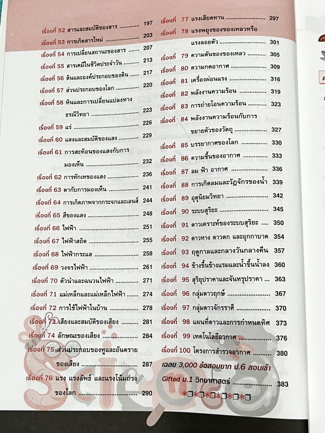 ►สอบเข้า ม.1◄ หนังสือ Hi-ED อ.สินธุ์ธู 3,000 ข้อสอบยาก วิทยาศาสตร์ป.6 สอบเข้า Gifted ม.1 มีโจทย์แบ่งออกเป็นเรื่องๆรวม 100 บท รวมทั้งหมด 3,000 ข้อ มีเฉลยครบทุกข้อ หนังสือมีเขียน 8-9 หน้า นอกนั้นขาวใหม่สะอาด หนังสือหายาก ขายเกินราคาปก