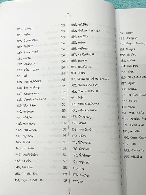 ►ครูพี่แนน Enconcept◄ เซ็ทหนังสือ Memelody + CD เพลงภาษาอังกฤษครูพี่แนน ในเซ็ทมีเพลงครอบคลุมคำศัพท์ตั้งแต่ระดับ Basic จนถึง Advanced เหมาะสำหรับเด็กประถมปลาย - สอบเข้า ม.1 - ม.ต้น - สอบเข้า ม.4 จนถึงระดับชั้น ม.ปลาย มีเพลงทั้งหมดมากกว่า 219 เพลง ช่วยเพื่อ