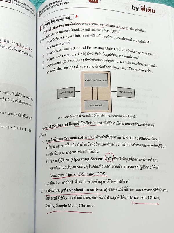 ►TPAT3◄ หนนังสือเรียนพี่เต้ย + พี่เคน ออนดีมานด์ Ondemand ปี2565-2566 ความถนัดด้านวิทยาศาสตร์ เทคโนโลยี และวิศวกรรมศาสตร์ เล่ม 2 มีสรุปเนื้อหากระชับ มีโจทย์แบบทดสอบ มีเฉลยของอาจารย์บางข้อ ในหนังสือจดครบเกือบทั้งล่ม จดละเอียด มีจดเน้นจุดที่ควรท่องจำ