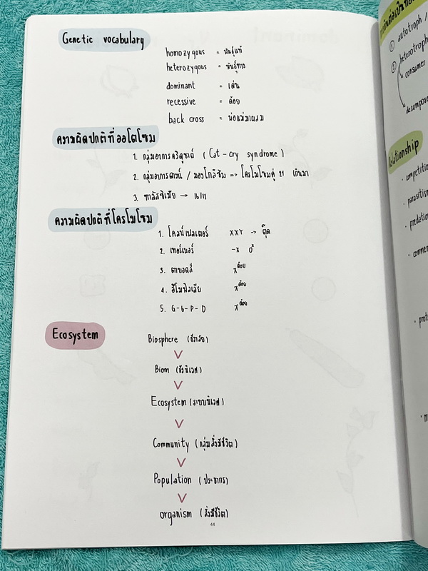 ►หนังสือรุ่นพี่เตรียมอุดม◄ Biology Short Note Form หนังสือสรุปชีววิทยา สรุปย่อๆกระชับให้เห็นภาพรวมของTopic + เนื้อหาทั้งหมดที่ต้องใช้สอบเข้าเตรียมอุดม พิมพ์สีสวยงาม เนื้อหาพิมพ์สมบูรณ์ หนังสือหนา 48 หน้า