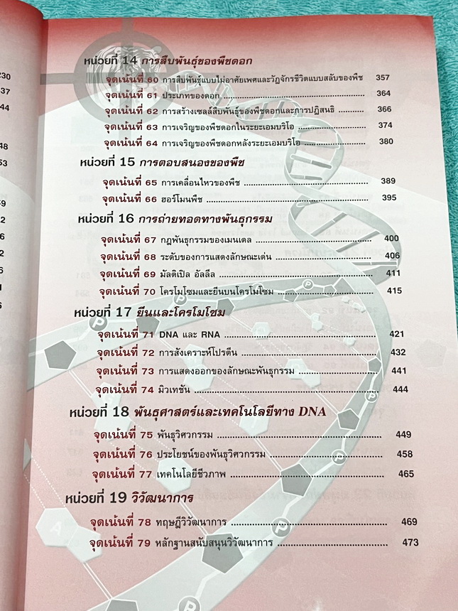 ►หนังสือ100จุดเน้นชีววิทยา◄ หนังสือ Hi-ED ดร.สมาน แก้วไวยุทธ 100จุดเน้นชีววิทยาม.4-5-6 เพื่อเตรียมตัวสอบคัดเลือกเข้ามหาวิทยาลัย สอบวัดความรู้ในทุกการสอบเพื่อให้ได้เกรด4 ในหนังสือมี 100 จุดเนื้อหาหลักที่ต้องเน้นและต้องรู้ มีโจทย์ประจำบท มีเฉลยอย่างละเอียดค