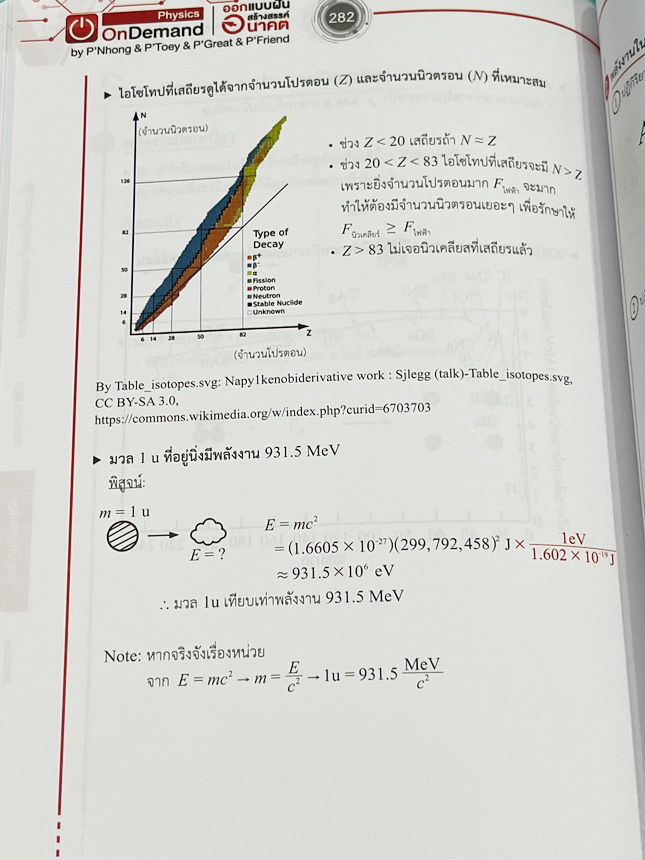 ►ออนดีมานด์◄ หนังสือกวดวิชาฟิสิกส์ ครูพี่โหน่ง พี่เตย พี่เกรท พี่เฟรนด์ V-Series ครบเซ็ท 8 เล่ม มีสรุปเนื้อหา + สรุปสูตร Supermap อ่านง่าย เข้าใจเร็ว อาจารย์มีเน้นจุดที่ต้องใช้สูตรเป็น จุดที่ต้องดู Keyword ดีๆว่าโจทย์ให้อะไรมา มีโจทย์ข้อสอบและแนวข้อสอบย้อ