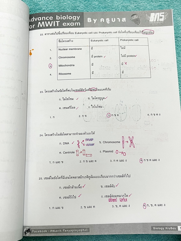 ►สอบเข้า MWIT◄ ครูพี่บาส Advanced Biology for MWIT Exam + ชีทเสริม หนังสือสรุปเนื้อหาวิชาชีววิทยาเพื่อสอบเข้า ม.4 มหิดล มีโจทย์ข้อสอบและแนวข้อสอบที่น่าสนใจ ในหนังสือจดครบเกือบทั้งเล่ม จดละเอียด จดเป็นระเบียบ ตั้งใจเรียน ชีทเสริมมีจดครบทั้งหมด หนังสือพิมพ์