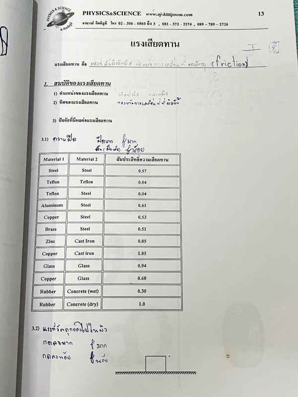 ►หนังสือฟิสิกส์ม.ต้น◄ หนังสือกวดวิชา อ.กิตติภูมิ วิทยาศาสตร์ม.1 ฟิสิกส์ เล่ม1-3 แบบรวมเล่มเป็นเล่มใหญ่ มีสรุปเนื้อหา โจทย์ประจำบท จดบางหน้า จดละเอียด ไม่มีเฉลย