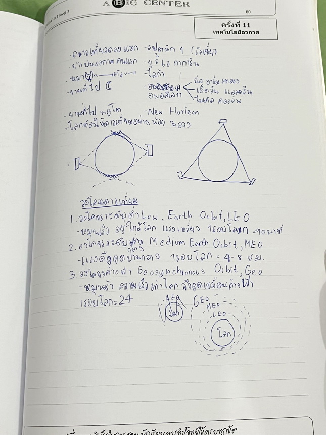 ►สอบเข้าม.1◄ อ.บิ๊ก A.BIG Center หนังสือเรียนพิเศษ Junior 1-2 สอบเข้า ม.1 โรงเรียนดัง มีสรุปใจความสำคัญ อาจารย์สรุปเนื้อหาแบ่งออกเป็นข้อๆ ทำให้อ่านง่าย เข้าใจง่าย เนื้อหาตีพิมพ์สมบูรณ์ มีโจทย์ประจำบท จดครบเกือบทั้งเล่ม จดละเอียด หนังสือเล่มใหญ่
