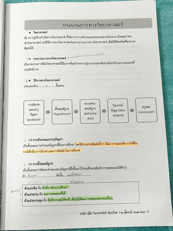 ►สอบเข้าม.1◄ หนังสือกวดวิชาจุฬาติวเตอร์ ครูพี่มายด์ พิชิตวิทยาศาสตร์สอบเข้าม.1 เล่ม1-2 มีสรุปเนื้อหา โจทย์ประจำบท และข้อสอบท้ายบทเพื่อเตรียมตัวสอบเข้าม.1 โรงเรียนดัง เนื้อหาตีพิมพ์สมบูรณ์ จดครบเกือบทั้งเล่ม จดละเอียด หนังสือเล่มหนาใหญ่