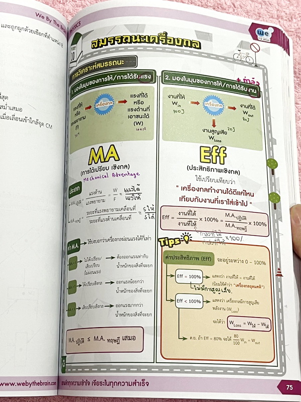 ►สอบเข้า MWIT◄ หนังสือกวดวิชาวีเบรน + ไฟล์เฉลย วิชาฟิสิกส์ ม.3 ติวเข้ม & ตะลุยโจทย์ฟิสิกส์เพื่อสอบเข้า ร.ร. มหิดลวิทยานุสรณ์ เล่ม 1-3 มีสรุปสูตรและเนื้อหาที่สำคัญ มีโจทย์ทดสอบประจำบท มี Main Idea หลักการทำโจทย์ เคล็ดวิชา เทคนิคลัด จุดที่ออกสอบบ่อย และมี E