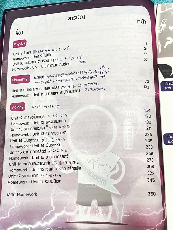 ►พี่โอ๋โอพลัส◄ หนังสือกวดวิชา O-plus กวดเข้มเข้าเตรียมอุดม ฉบับปรับปรุงใหม่ ครบเซ็ท 2 เล่ม + ไฟล์เฉลย ในหนังสือมีสรุปเนื้อหาวิชาวิทยาศาสตร์ระดับชั้น ม.ต้น ทั้งหมด ครบอคลุมเนื้อหาตั้งแต่ ม.1-2-3 เพื่อเตรียมตัวสอบเข้า ม.4 ร.ร.เตรียมอุดมศึกษา จดบางหน้า จดละเ