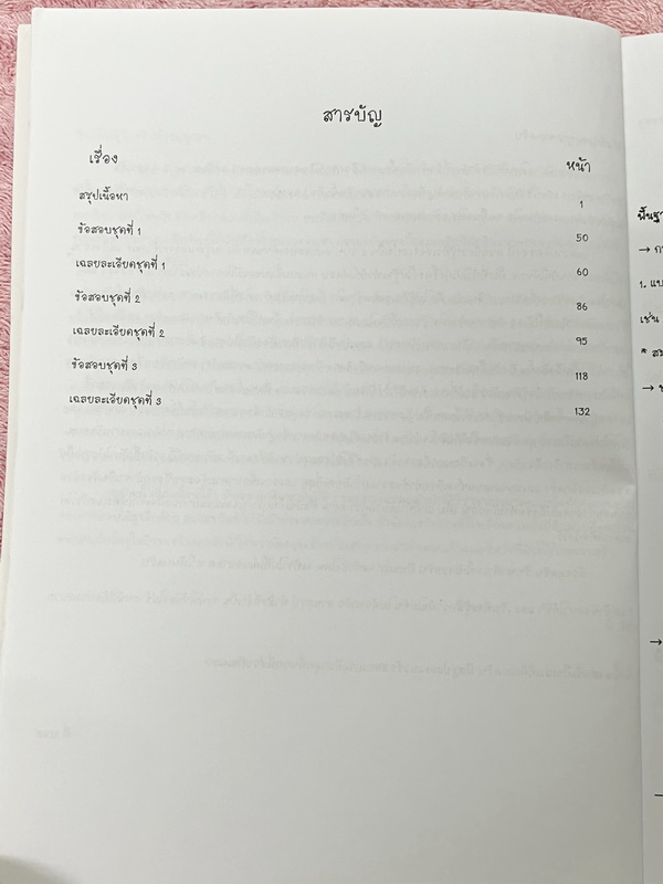 ►Zoneteen Math◄ หนังสือสรุปเนื้อหาที่ใช้บ่อยๆจากรุ่นพี่ที่ติดหมอ/วิศวะ เป็นหนังสือที่เปรียบเสมือนมรดกตกทอดความรู้จากรุ่นสู่รุ่น ข้างในมีสรุปเนื้อหาวิชาคณิตศาสตร์ มี Key สำคัญที่ควรจำ รวมถึง Trick เทคนิคลัดและสิ่งที่ควรทำก่อนเมื่อเจอโจทย์ มีโจทย์ที่ออกสอบบ