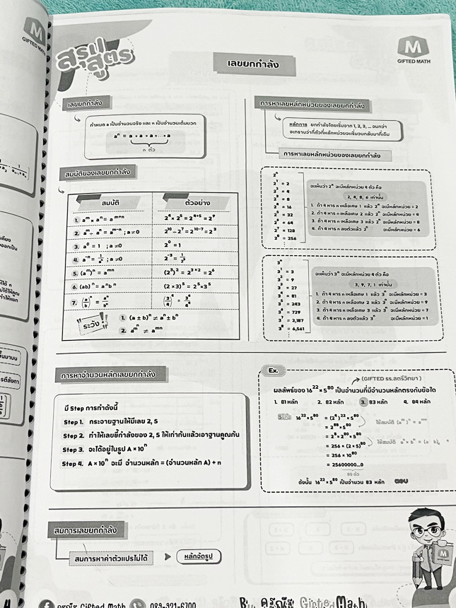 ►สอบเข้าม.1◄ หนังสือกวดวิชาครูณัฐ Gifted Math ปี 2568 วิชาคณิตศาสตร์โค้งสุดท้ายสอบเข้าม.1 รร.สตรีวิทยาห้องพิเศษ มีสรุปสูตรลัดเทคนิคลัด สูตรที่ชอบออกสอบเกินหลักสูตรประถม ข้อเสนอแนะการใช้สูตรที่น่าสนใจ สูตรและเทคนิคลัดตีพิมพ์สมบูรณ์ทั้งหมด มีโจทย์แบบข้อสอบเ