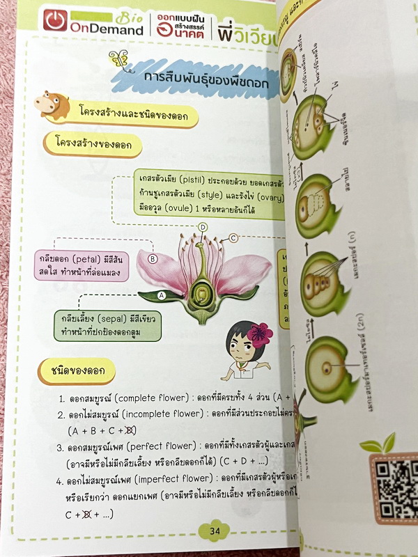 ►BioMap Mini◄ หนังสือชีววิทยาพี่วิเวียน ออนดีมานด์ สรุปชีววิทยาฉบับพกพา มีสรุปเนื้อหาสำคัญ หนังสือพิมพ์สีทั้งเล่ม มีเทคนิคลัดเยอะมาก เหมาะสำหรับพกพาไปทุกที่เพื่ออ่านทบทวน หนังสือตีพิมพ์สมบูรณ์ทั้งเล่ม // ในหนังสือมีเขียนเล็กน้อย สภาพหนังสือแทบใหม่เอี่ยม ห