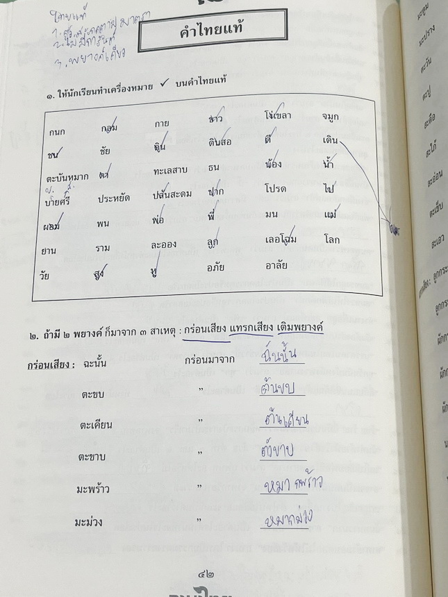 ►ครูลิลลี่◄ ภาษาไทยประถมปลาย 3 มีสรุปเนื้อหาสำคัญ รวมทั้งกฎต่างๆที่ควรจำ อาจารย์มีเน้นจุดที่ชอบออกสอบ จดครบเกือบทั้งเล่ม จดละเอียด หนังสือเล่มหนาใหญ่