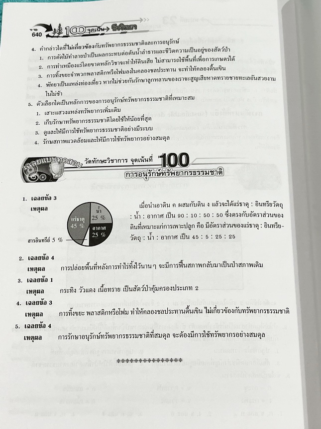 ►หนังสือ100จุดเน้นชีววิทยา◄ หนังสือ Hi-ED ดร.สมาน แก้วไวยุทธ 100จุดเน้นชีววิทยาม.4-5-6 เพื่อเตรียมตัวสอบคัดเลือกเข้ามหาวิทยาลัย สอบวัดความรู้ในทุกการสอบเพื่อให้ได้เกรด4 ในหนังสือมี 100 จุดเนื้อหาหลักที่ต้องเน้นและต้องรู้ มีโจทย์ประจำบท มีเฉลยอย่างละเอียดค