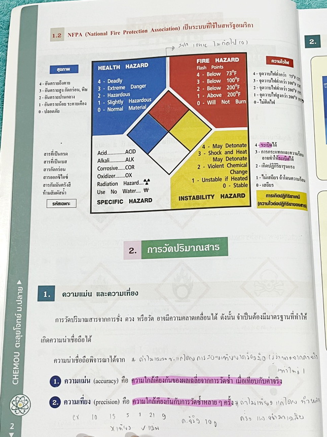 ►หนังสือเคมี อ.อุ๊◄ หนังสือกวดวิชาเคมีอ.อุ๊ อุไรวรรณ ศิวะกุล ตะลุยโจทย์ระดับชั้นม.ปลาย สรุปเนื้อหาครบทั้งหมดทุกบทในระดับชั้น ม.ปลาย มีข้อสอบตะลุยโจทย์ด้านหลัง จดครบเกือบทั้งเล่ม จดละเอียด หนังสือเล่มหนาใหญ่