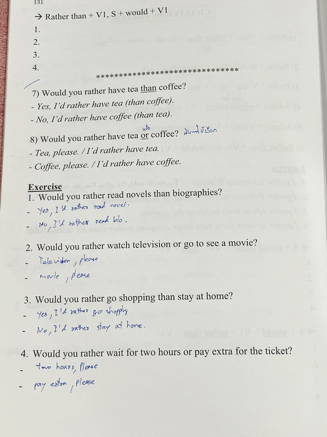►Fast English◄ หนังสือกวดวิชา Fast English เล่ม Grammar สรุปแกรมม่าแบบเรียนเร็ว รู้เร็ว จำง่าย มีทั้งหมด 30 บท มีสรุปสูตรแกรมม่าแบบย่นย่อบรรทัดเดียวแต่มีความละเอียดมาก ทำให้อ่านง่าย เข้าใจง่าย มีตัวอย่างประกอบทุกสูตร มีโจทย์ประจำบท จดครบเกือบทั้งเล่ม จดละ